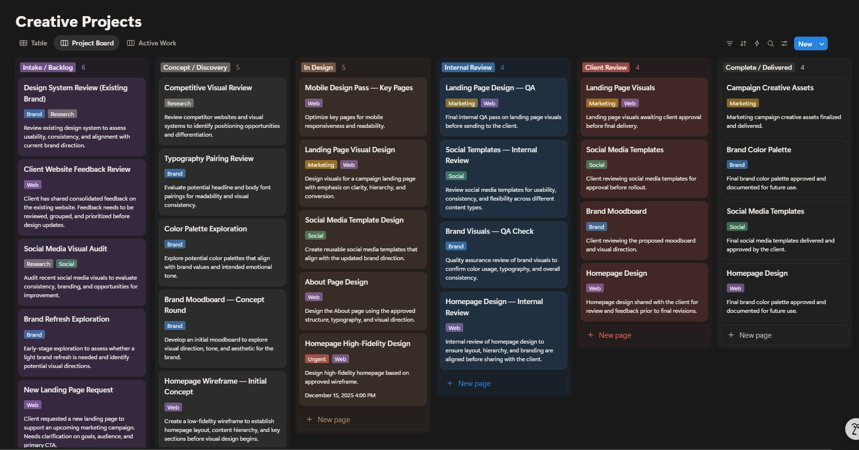 Notion Board