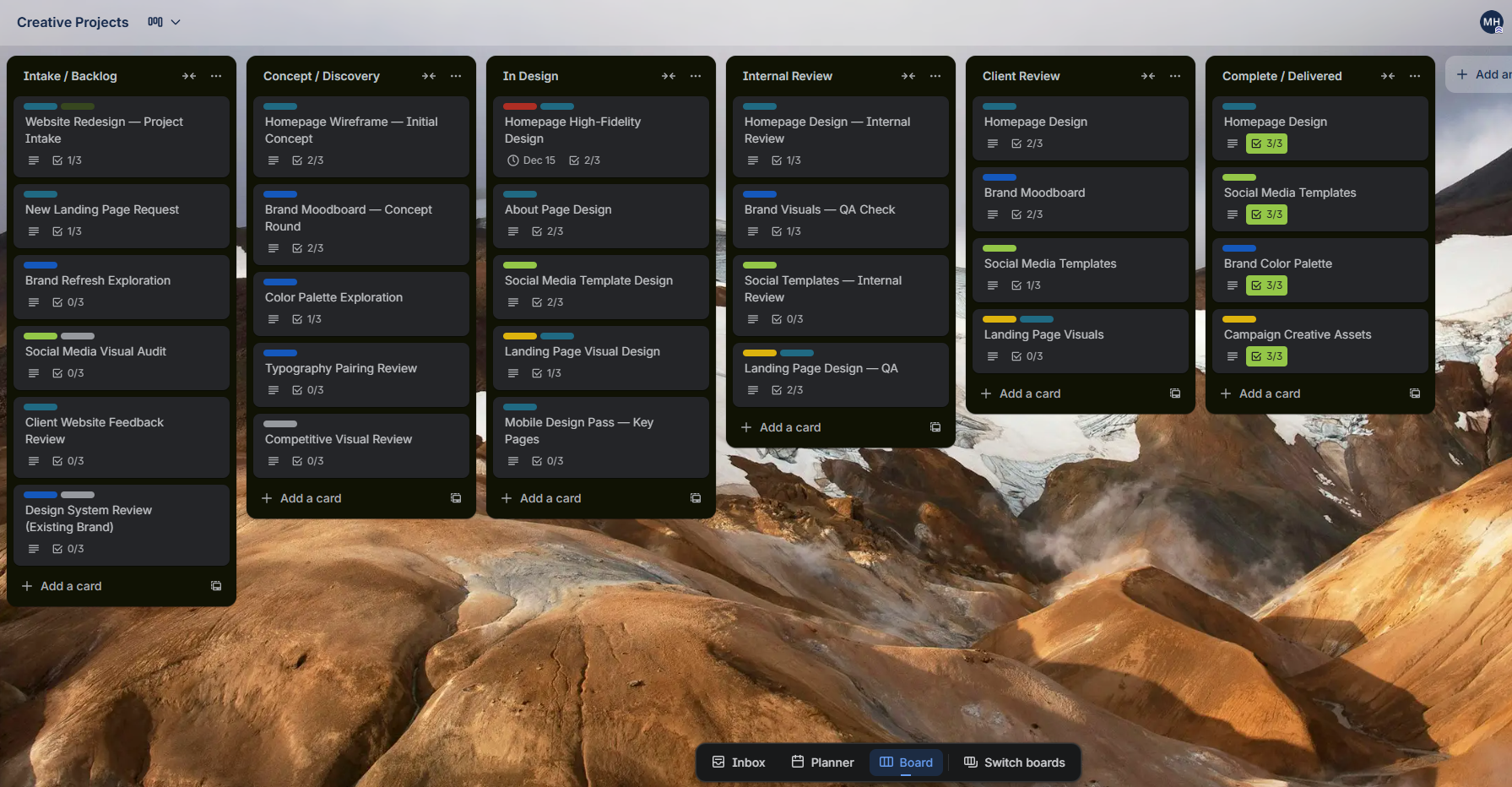 Trello Board